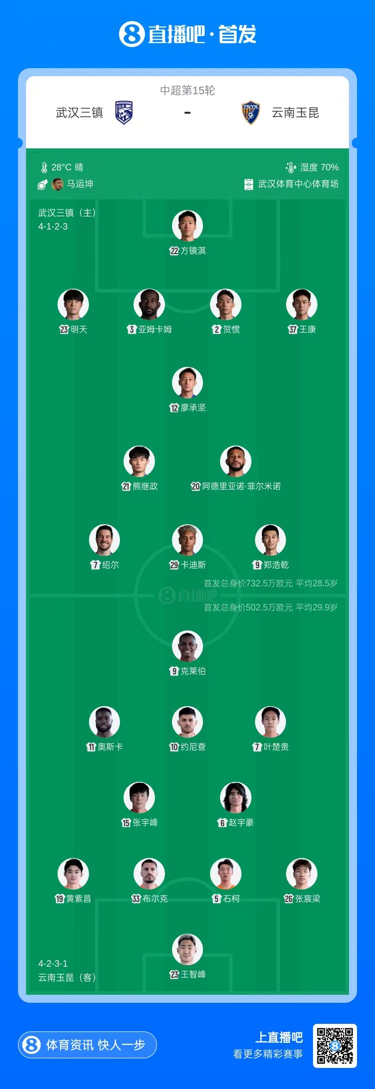 开云官网-三镇vs玉昆首发：绍尔、明天先发，约尼查、黄紫昌出战