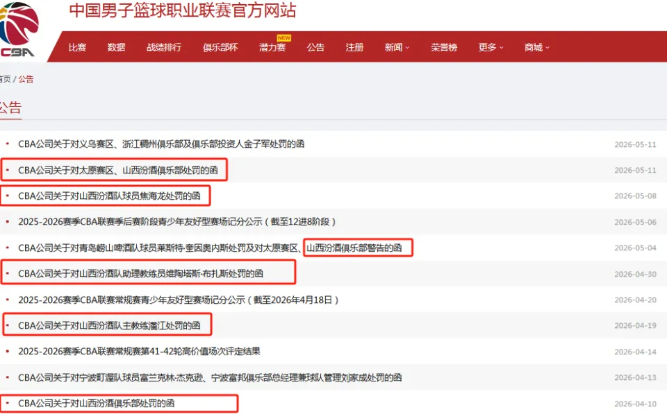 体育APP-CBA连开两张罚单！两队共计被罚21万+禁赛1场，评优资格也没了